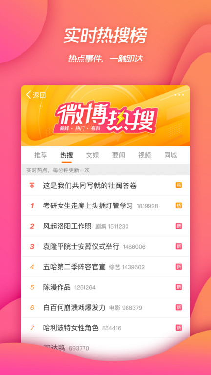 “泄密门”主角Signal引热议，开源加密聊天软件安全吗？